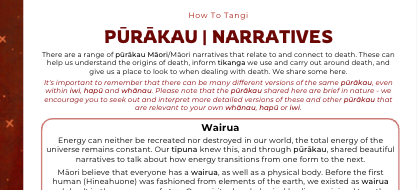 Pūrākau | Narratives - Free Download