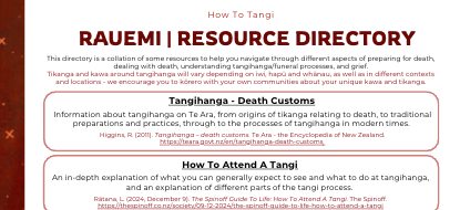 Rārangi Rauemi | Resource Directory - Free Download