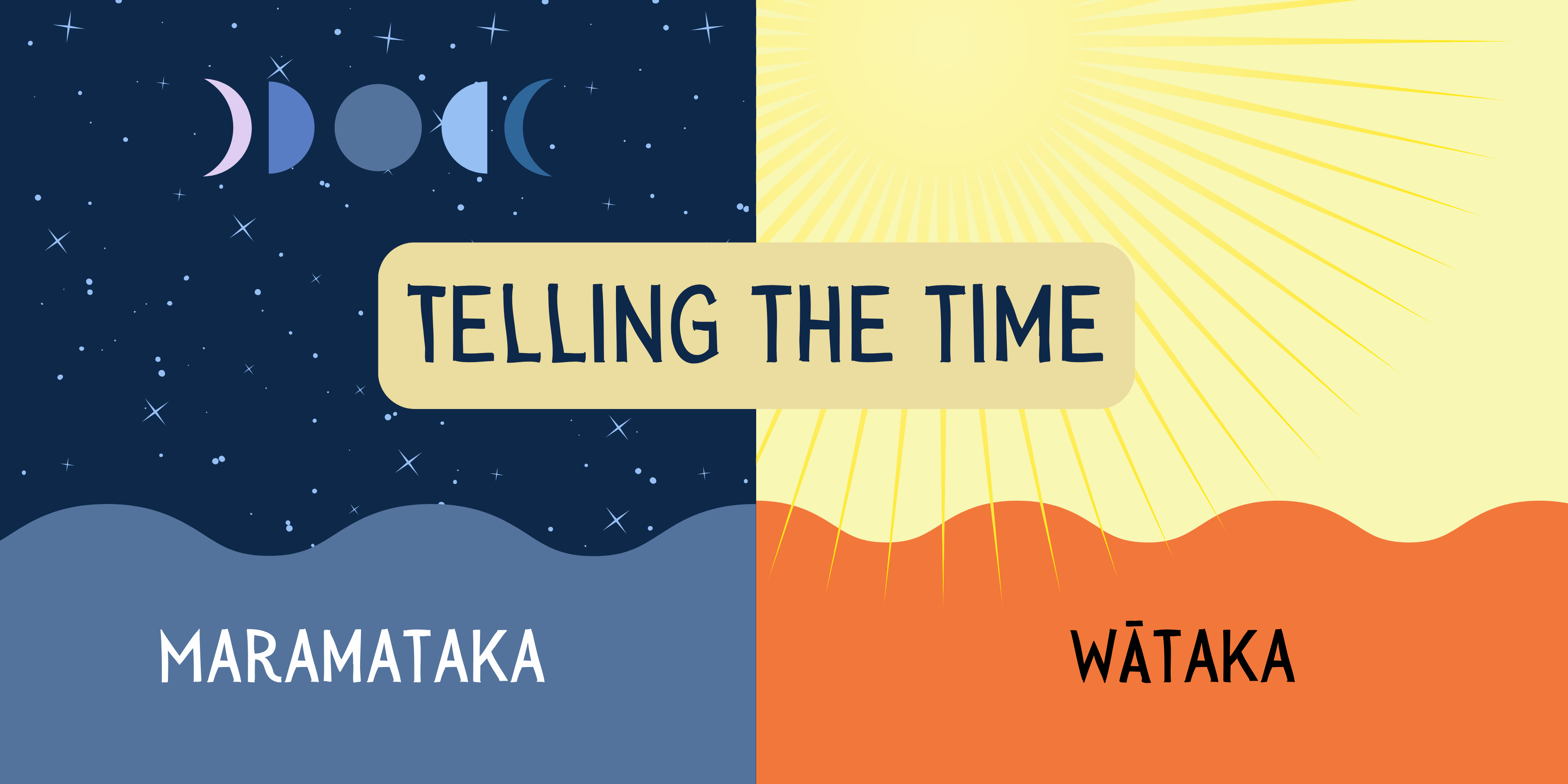 Telling the time: Wātaka and Maramataka